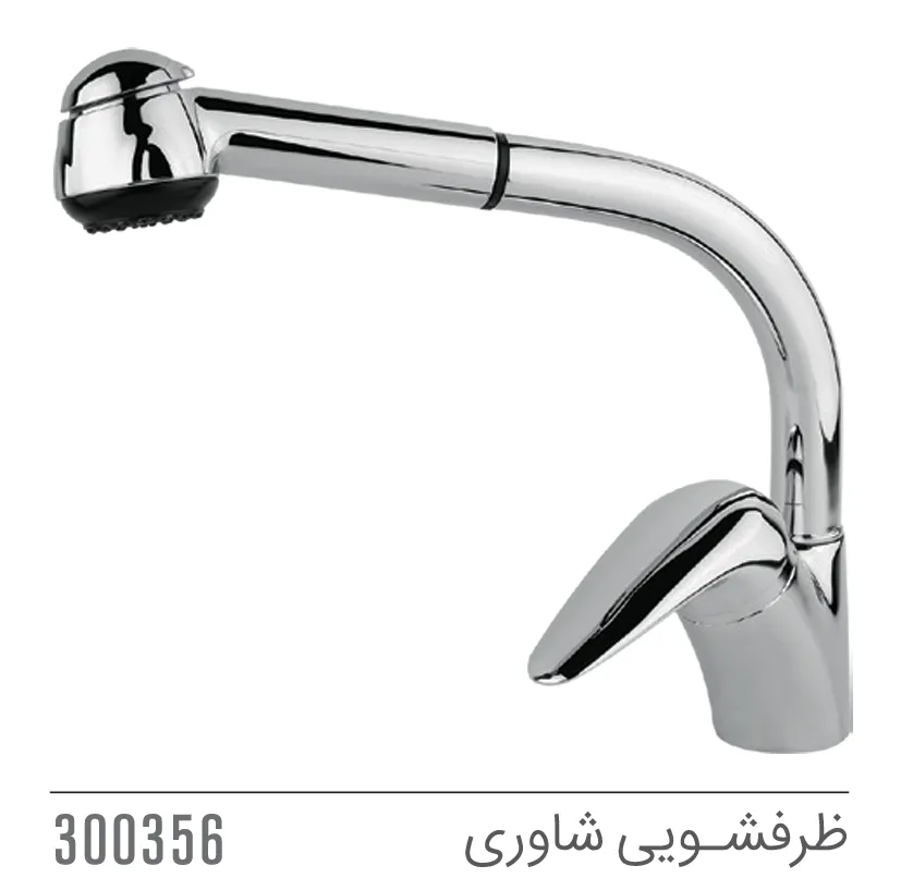 مجموعه ست پارمیس کاویان